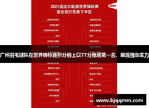 广州羽毛球队在世界锦标赛积分榜上以77分稳居第一名，展现强劲实力